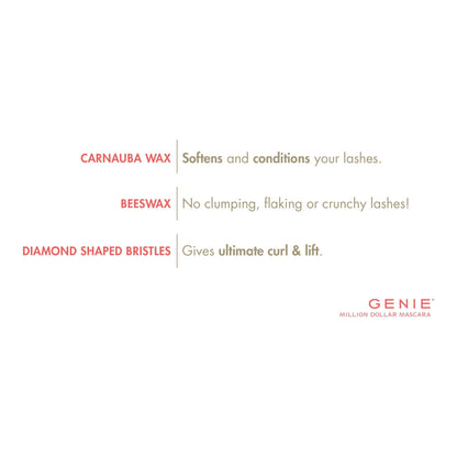 Million Dollar Mascara