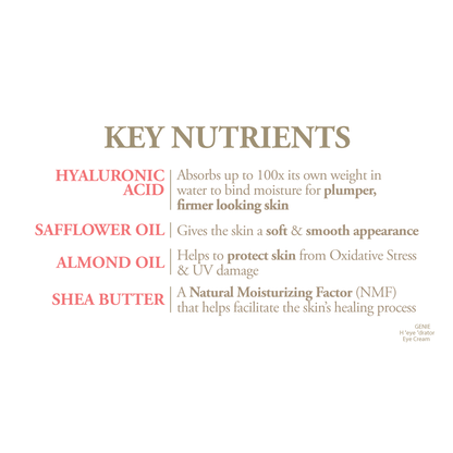 H'eye'drator Eye Cream