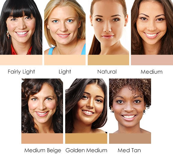 Nutratanicals Foundation plus Kabuki Brush